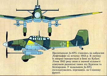 Компоновка и камуфляж модели Ju-87G